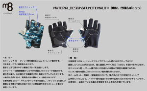 【ふるさと納税】 ゲーミング グローブ ゲーム e-Sports Glove アケコンタイプ