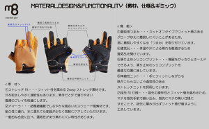 【ふるさと納税】 ゲーミング グローブ ゲーム e-Sports Glove コントローラー タイプ