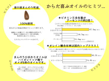 【ふるさと納税】まんのうひまわりオイル・ドレッシング＆さぬきうどんセット