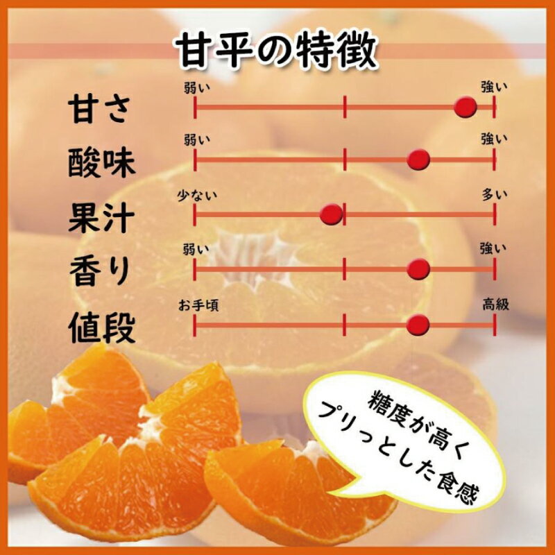 【ふるさと納税】 訳あり みかん 家庭用 甘平 M~3L玉 約2kg または 約5kg ( 訳あり みかん 訳あり柑橘 訳あり商品 甘平 みかん 柑橘 松山 愛媛県 )