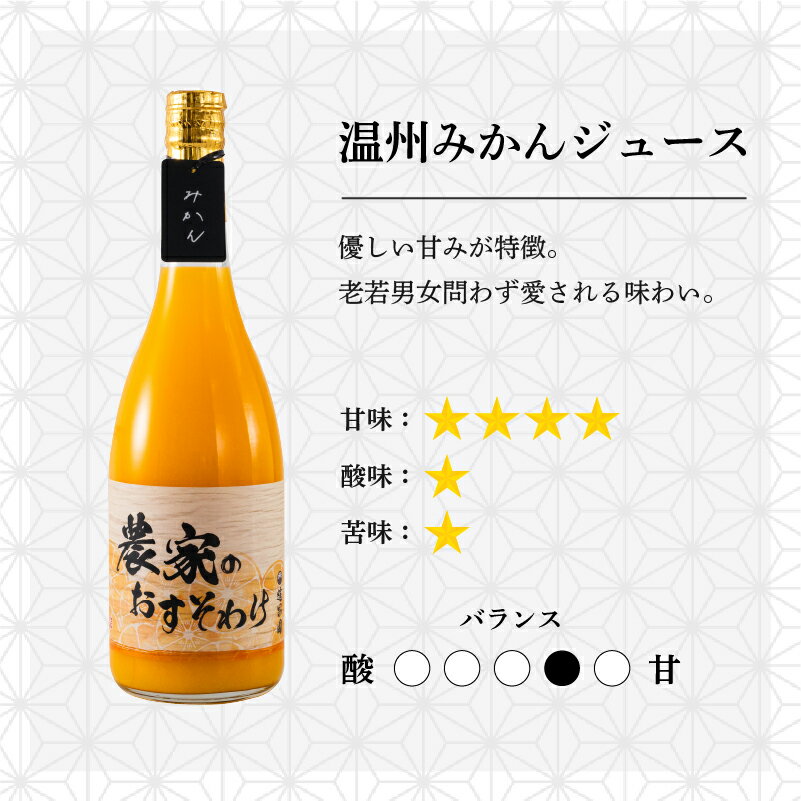 【ふるさと納税】 100%柑橘ジュース720ml 3本セットご贈答向け 化粧箱入り | 果物 くだもの フルーツ おすすめ 人気 お取り寄せ ジュース ギフト 愛媛県 松山市