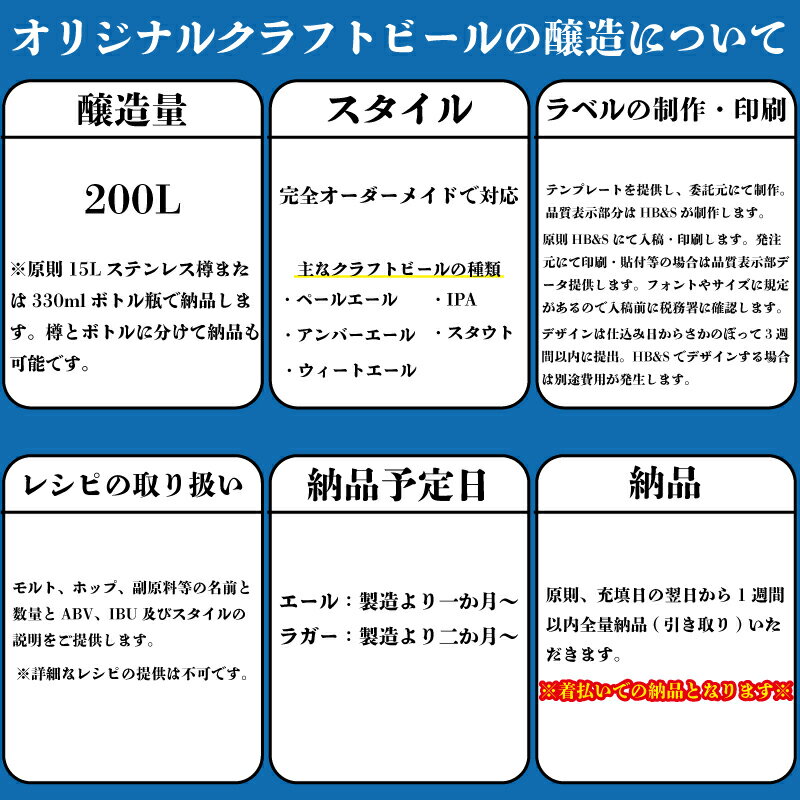 【ふるさと納税】 オリジナルクラフトビール醸造権 ビール クラフトビール 地ビール クラフト クラフトビール飲み比べ クラフトビール 飲み比べ 地ビール 飲み比べ 瓶ビール 愛媛県 松山市 北条 HOJO Brewing & Stays