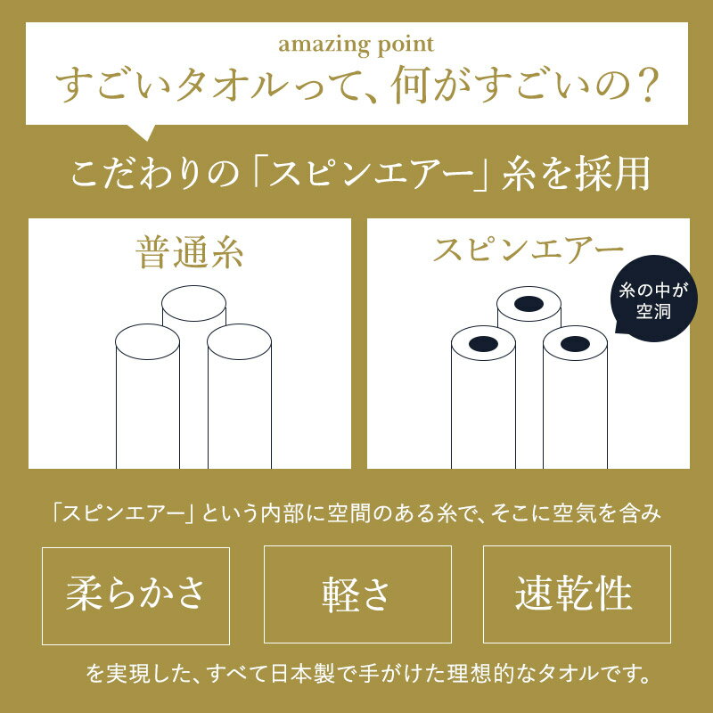 【ふるさと納税】今治タオル すごいタオル バスタオル 1枚・2枚・3枚・5枚・10枚 同色選べるカラー＜ホワイト／グレー／カーキ＞【ID05040】高級バスタオル 柔らかいバスタオル 綿100% まとめ買い 高級タオル 国産 今治バスタオル 厚手 ふわふわ 愛媛県今治市 正岡タオル