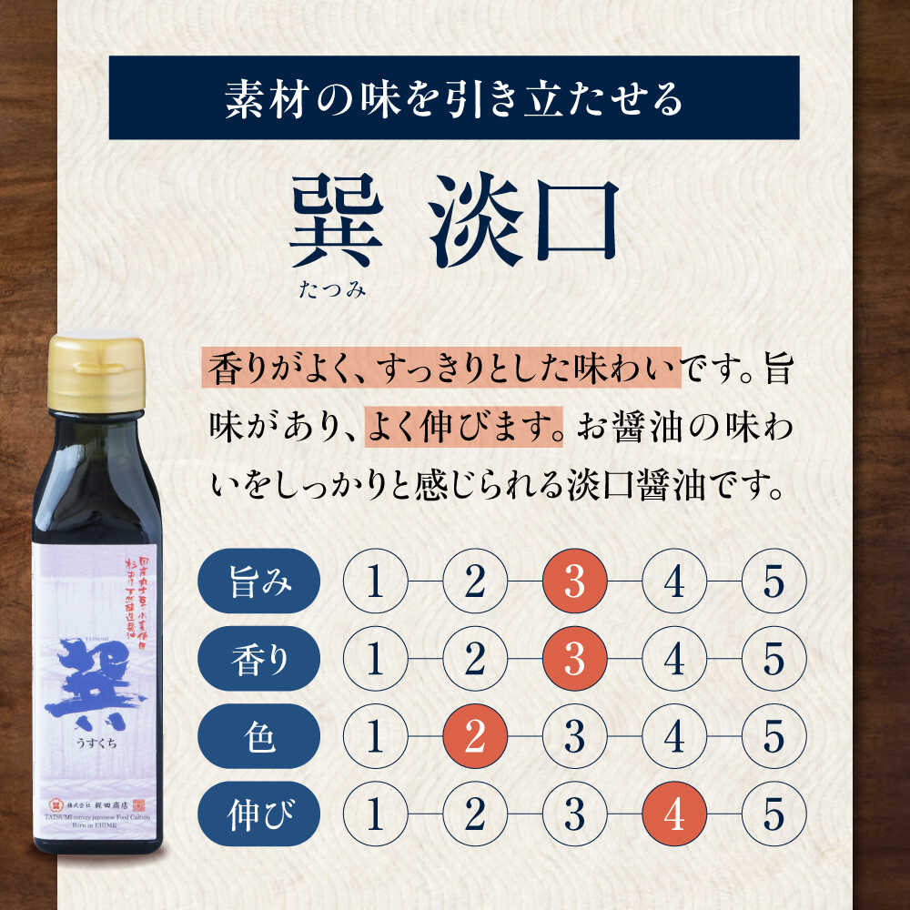 �ڤդ뤵��Ǽ�ǡ۾��� ��£���ѡ� ������åȡ�çø�� çǻ�� �� �� �ƻŹ��߾��������ٻ̡�120ml��5�ܥ��å� �ߥ˥ܥȥ� �ܾ�¤ ŷ����¤ ����Ʀ �������� ���������ߤ��礦�� Ĵ̣�� ���礦�� ������� �� �������� �͵� �罧��/���ľ�Ź[AGBB047]