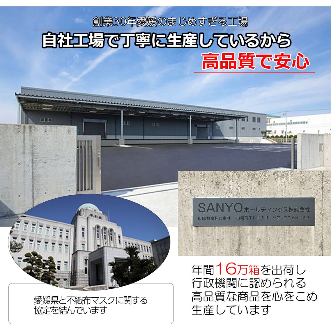 【ふるさと納税】マスク 日本製 不織布3層マスク みきゃん 白 200枚【50枚×4箱】 人気 日用品 消耗品 国産 使い捨て 送料無料 返礼品 伊予市｜B59