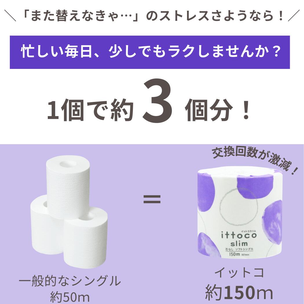 【ふるさと納税】イットコ トイレットペーパー シングル 3倍巻 3倍巻き 150m 48ロール 芯も包装紙も全部流せる ロール 芯なし 芯無し 倍巻き 日用品 消耗品 再生紙 エコ 個包装 大量 無香料 トイレットティシュー 大容量 防災 送料無料 愛媛県 四国中央市