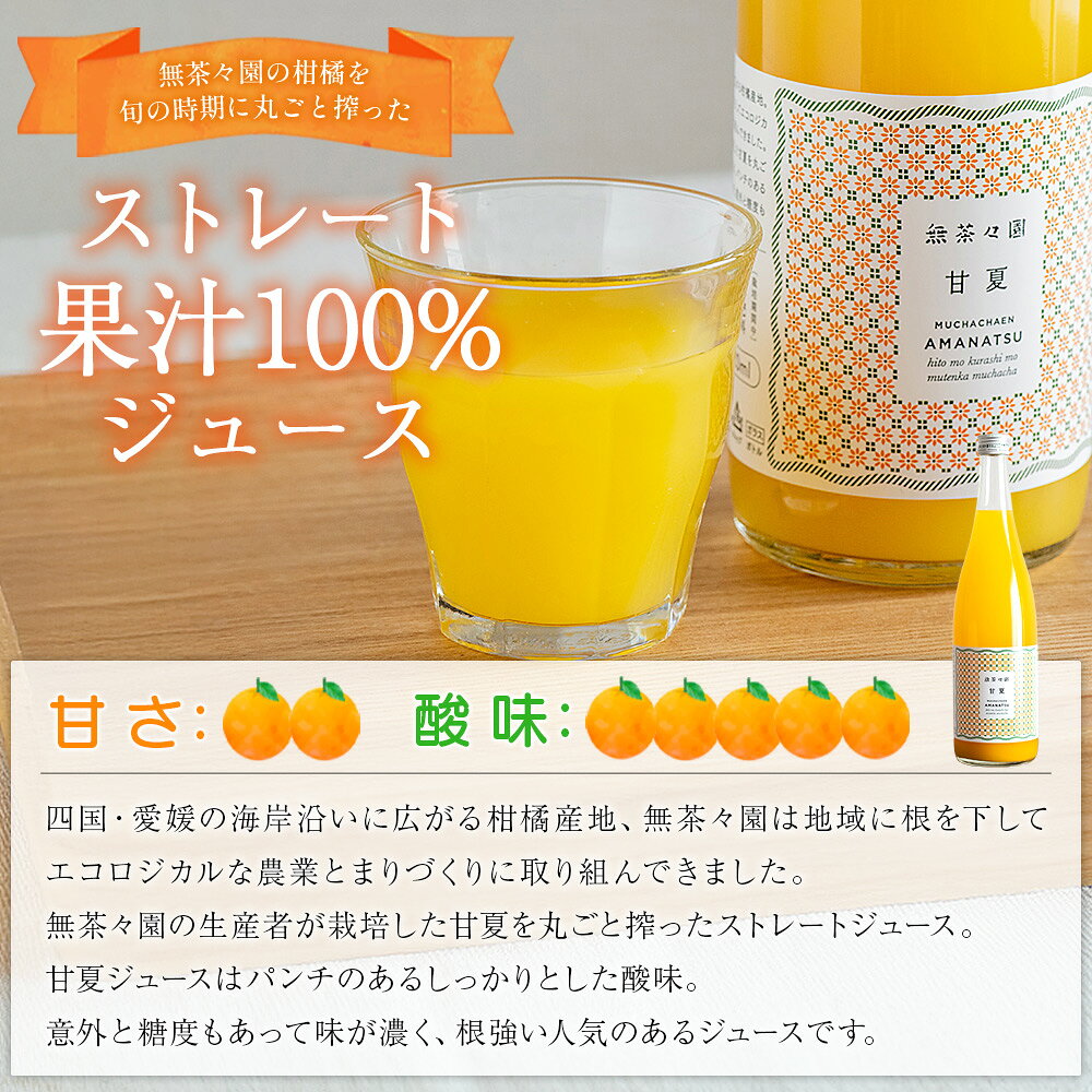 【ふるさと納税】＜無茶々園の甘夏ジュース 720ml 3～6本＞『1か月以内に順次出荷予定』柑橘 果物 オレンジ フルーツ ストレート 果汁100% 甘夏 あまなつ アマナツ 丸ごと 酸味 濃厚 飲んで応援 特産品 無茶々園 愛媛県 西予市 【常温】 f382141-seiyo-10001188 愛媛県西予市 サンプル画像3