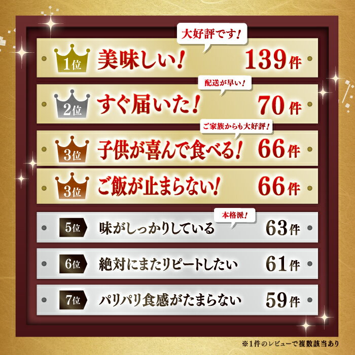 高知県高知市の画像3