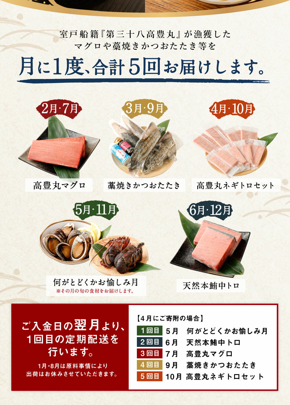 【ふるさと納税】【5回定期便】海からの贈り物！マグロとカツオのお楽しみセット まぐろ カツオのたたき ネギトロ 刺身 海産物 魚介類 鮪 まぐろたたき 鰹 魚 高知県 海鮮 冷凍 コロナ 緊急支援品 訳あり 不揃い 傷 規格外 故郷納税 10万円 送料無料