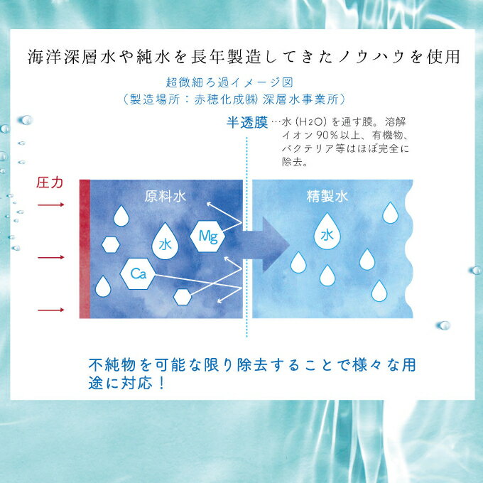 【ふるさと納税】室戸の精製水　2L×12本セット ペットボトル 手作り除菌 化粧品 スチーマー 洗浄 加湿器 スチームアイロン 計24L　リットル 送料無料 ak017