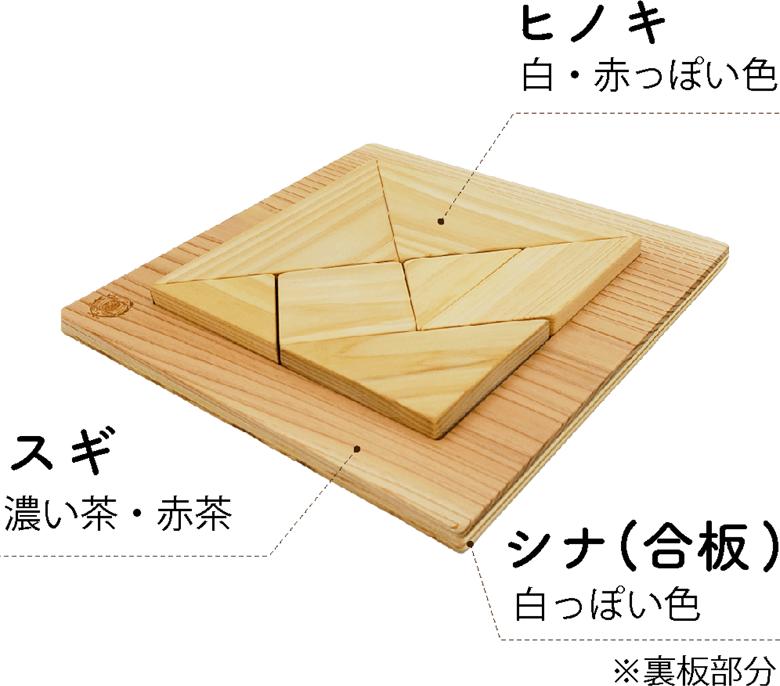 【ふるさと納税】ヒノキのタングラム