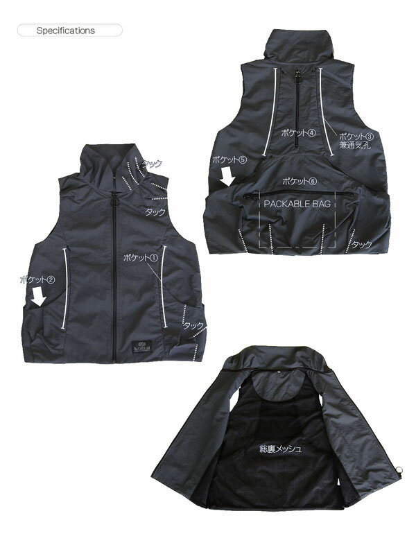 【ふるさと納税】 手ぶらでお出かけ ハコベストトラベル レディース チャコール S M L 旅行 バッグ リュック ショルダー 3way 軽量 コンパクト 便利 おしゃれ 機能的 収納 多機能 ポケット 折りたたみ 防水 撥水 ナイロン マザーズバッグ 宿毛市 高知県 60000円