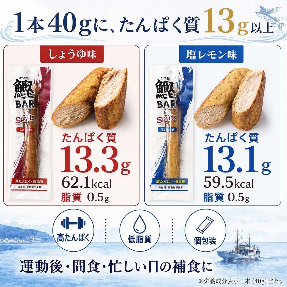 【ふるさと納税】プロテイン プロテインバー かつおスティック ダイエット 鰹バー しょうゆ味 塩レモン味 ミックス 5本 10本 20本 50本 鰹Bar スポーツ 筋トレ たんぱく質 健康 災害備蓄 保存食 栄養補給 5000円ちょうど 10000円 常温保存 個包装 R00440【9月30日受付終了】 f392090-tosashimizu-10001025 高知県土佐清水市 サンプル画像3