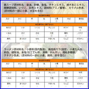 【ふるさと納税】土佐和牛もつ鍋セット【醤油】約2〜3人前
