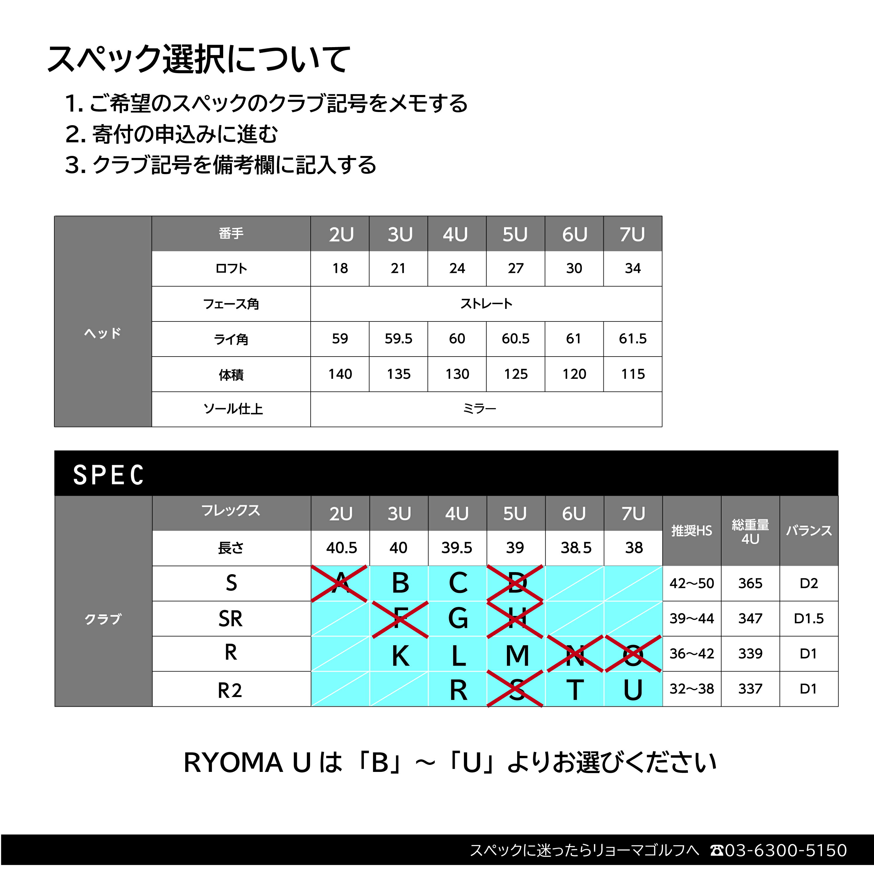 【ふるさと納税】リョーマユーティリティ 「RYOMA U」 TourADシャフト リョーマ GOLF ゴルフクラブ