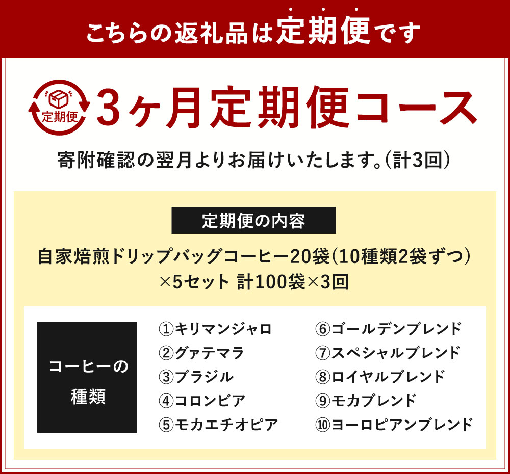 【ふるさと納税】【3ヶ月定期便】【こおふぃ屋】ドリップバッグコーヒー 100袋(10種類×10個)×3回 合計300杯 1袋10g 自家焙煎 飲み比べ 珈琲 ペーパードリップ ストレート ブレンド バラエティ 厳選 個包装 アソート ドリップコーヒー 定期便 f401005-kitakyushu-10001890 福岡県北九州市 サンプル画像3