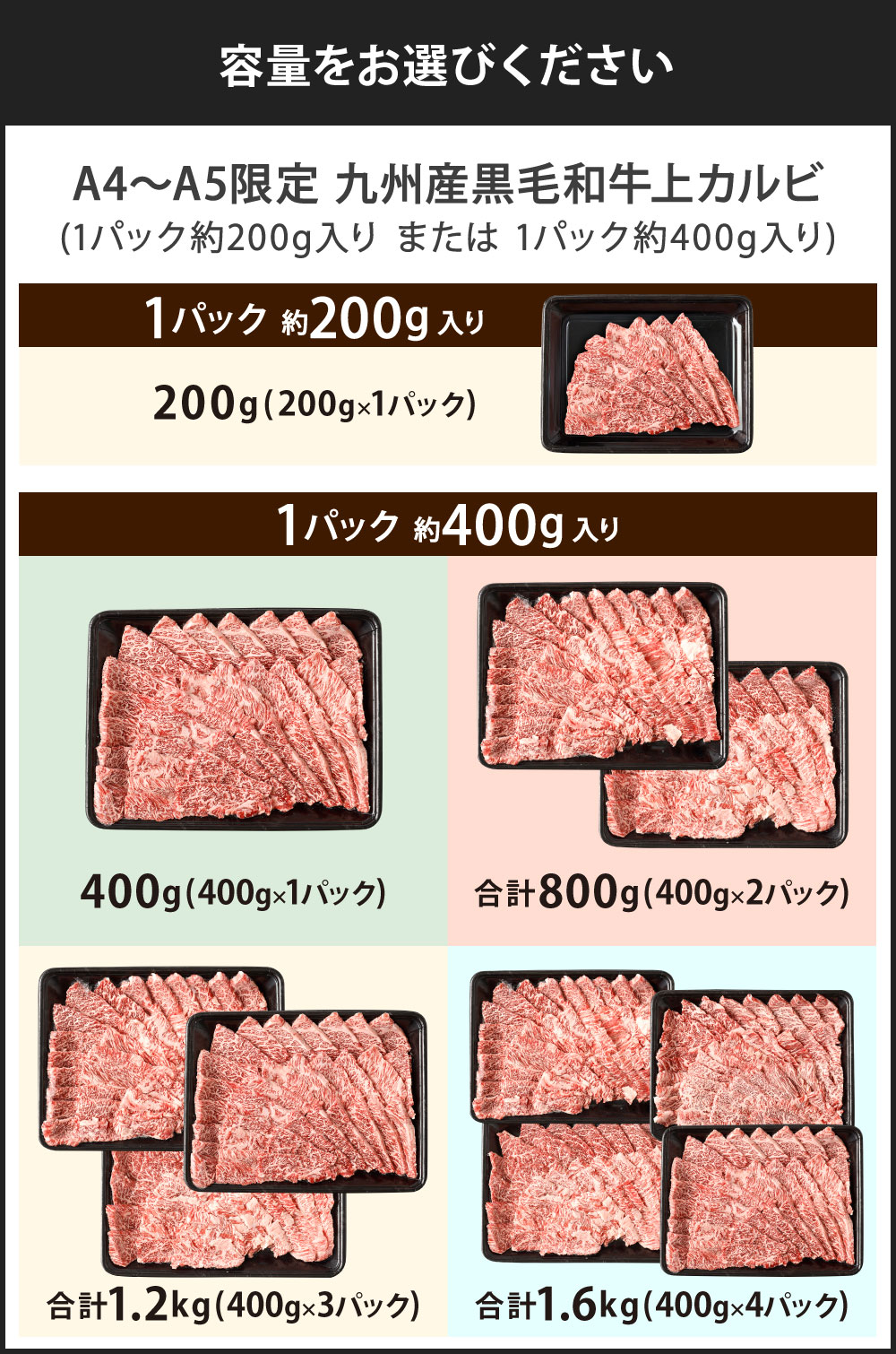 【ふるさと納税】A4-A5限定 九州産 黒毛和牛 上カルビ 選べる 200g(1パック) / 400g(1パック) / 計800g(400g×2パック) / 計1.2kg(400g×3パック) / 計1.6kg(400g×4パック) 牛肉 お肉 国産牛 和牛 牛カルビ 焼肉 焼き肉 BBQ バーベキュー 冷凍 国産 福岡県北九州市 f401005-kitakyushu-10001344 福岡県北九州市 サンプル画像3