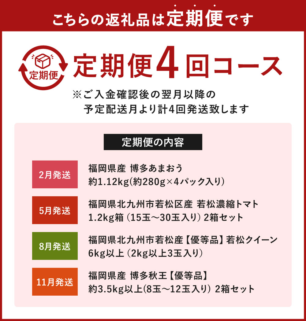 【ふるさと納税】【年4回定期便】福岡県産特産品...の紹介画像3