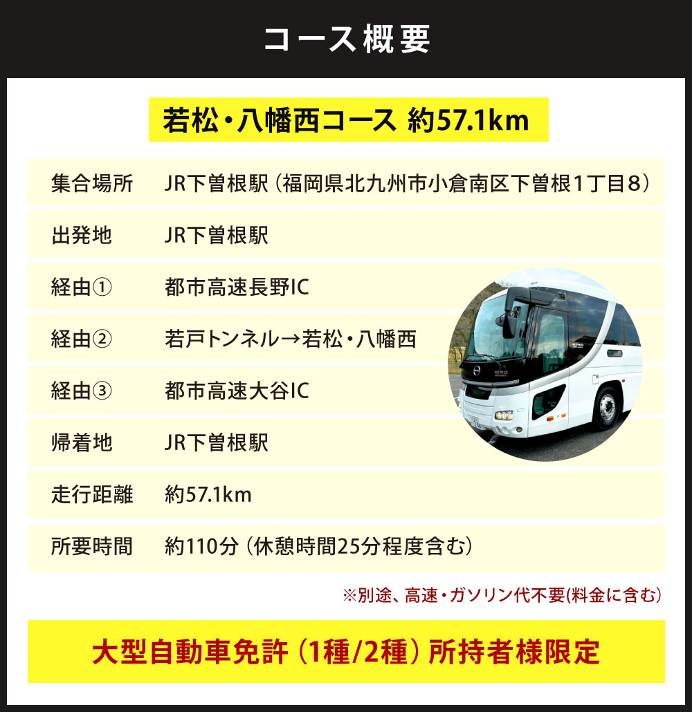 【ふるさと納税】北九州市 大型バス運転体験 若松・八幡西コース 約57.1km 約110分 体験 運転 バス ドライブ 大型自動車 大型免許 大型 道路 交通 公道 走行 都市高速 チケット 福岡県 【N Bus.60】 f401005-kitakyushu-10001842 福岡県北九州市 サンプル画像3