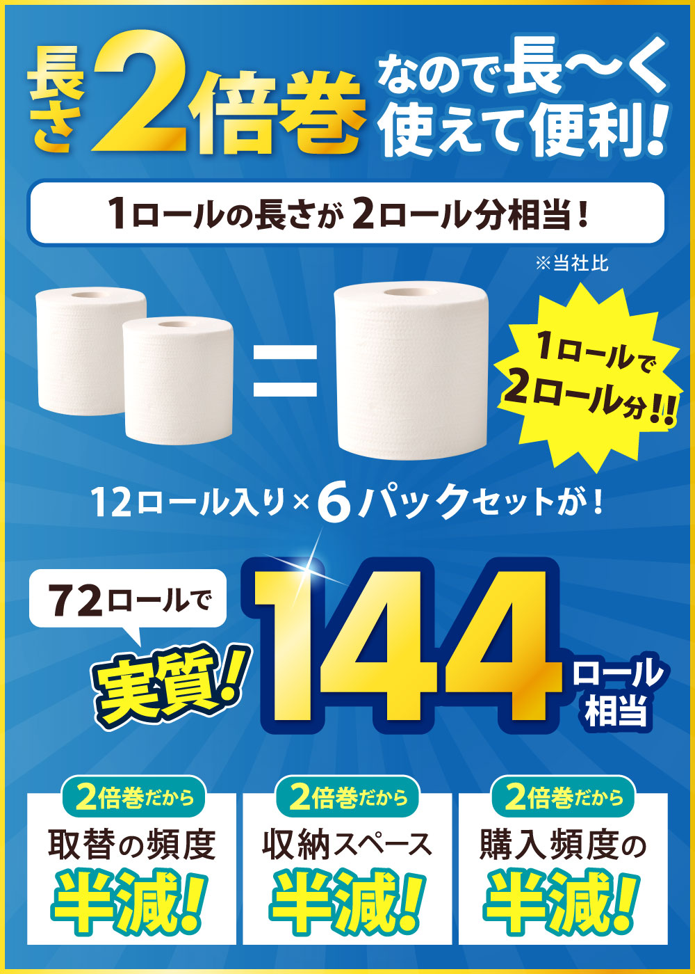 【ふるさと納税】2倍巻 シングル ふんわりホテルクオリティ 長さ2倍巻き 100m 計72個 12ロール×6パック 日用品 トイレット ティシュー ペーパー トイレットロール 無香料 防災 備蓄 国産 福岡県北九州市 f401005-kitakyushu-10002371 福岡県北九州市 サンプル画像3
