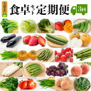 返礼品説明 名称 【ふるさと納税】野菜 定期便 3回 食卓セット 内容量 ・10kg前後 旬の野菜と果物を計3回お届け致します。 アレルギー もも 消費期限 返礼品到着後は冷蔵庫にて保管し、お早めにお召し上がりください。 配送温度帯 冷蔵 説明 【先行受付】 福岡県で一番の農業のまち久留米です。 多種多様な農産物が生産されています。 季節を思わせてくれる旬な野菜と果物をセットにしてお届けします。 【野菜】 水菜・小松菜・ほうれん草・アスパラ・キャベツ・オクラ・レイシ(ゴーヤ)・トマト・ミニトマト・胡瓜・にら・玉葱・インゲン豆・茄子・春菊・ブロッコリー・大根・他 【果物】 柿・なし・ぶどう・いちご・マンゴー・桃・他 注意事項 ※上記記載の野菜と果物は、一例となっております。 ※野菜、果物はおまかせセットとなっておりますので、お選びいただくことはできません。 ※天候や収穫状況によりお届けの時期が前後する事があります。 ※輸送には細心の注意を払っておりますが性質状傷みやすくなっておりますので、到着後は冷蔵庫で保管の上お早めにお召し上がりください。 ※画像はイメージです。 提供事業者 株式会社ロジスティクス久留米 ・寄附申込みのキャンセル、返礼品の変更・返品はできません。あらかじめご了承ください。・ふるさと納税よくある質問はこちら地場産品基準1号 区域内において生産されているため【ふるさと納税】野菜 定期便 3回 食卓セット