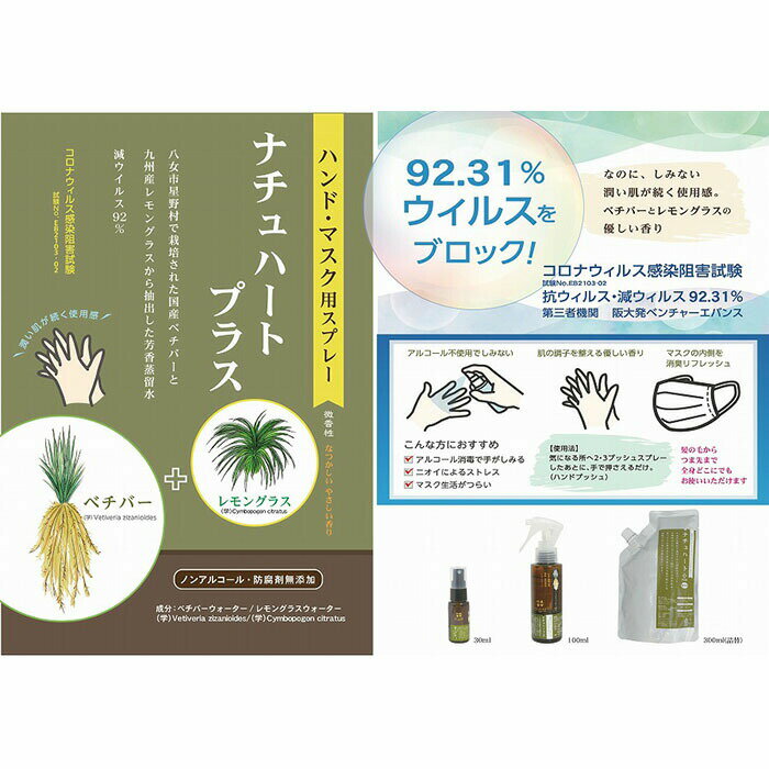 【ふるさと納税】国産ベチバー使用ハーブウォーターのおすすめセット ストレスケア 瞑想 グラウディング 消臭