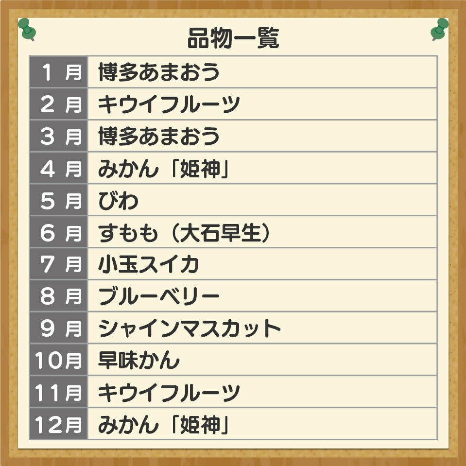 【ふるさと納税】旬のフルーツを毎月お届け！むなかた旬のフルーツ定期便／年12回【JAほたるの里】_HB0139　送料無料