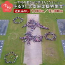 【ふるさと納税】【返礼品なし】〜令和の都さらに羽ばたくだざいふ〜 ふるさと太宰府応援寄附金 返礼品はございません 寄附のみ 福岡県 太宰府市
