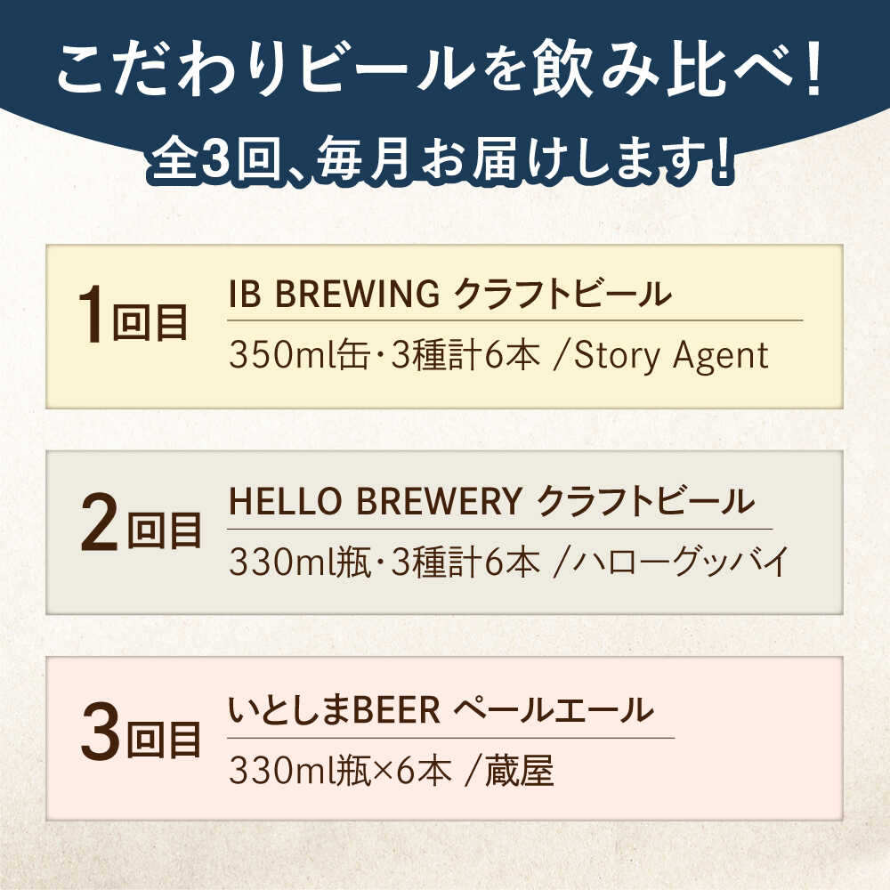 【ふるさと納税】【全3回定期便】ご当地ビール飲み比べ定期便 クラフトビール 地ビール 糸島市[AAH014] 50000円 5万円 ビール