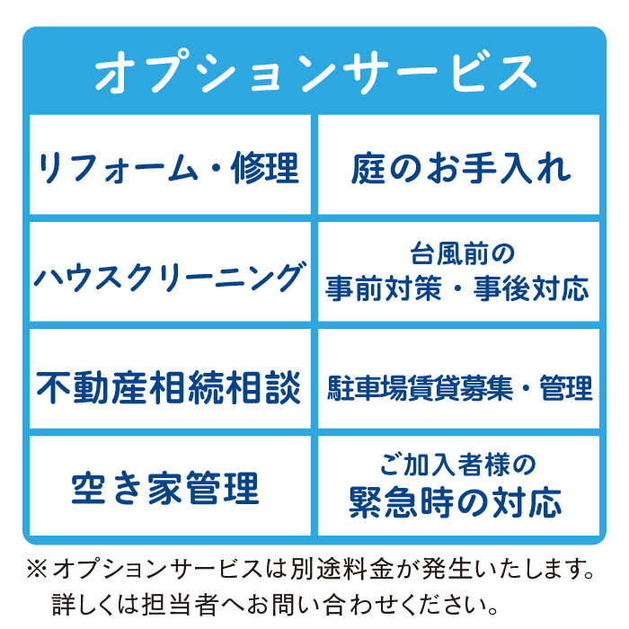 【ふるさと納税】【自己所有戸建向け】MUSUB...の紹介画像3