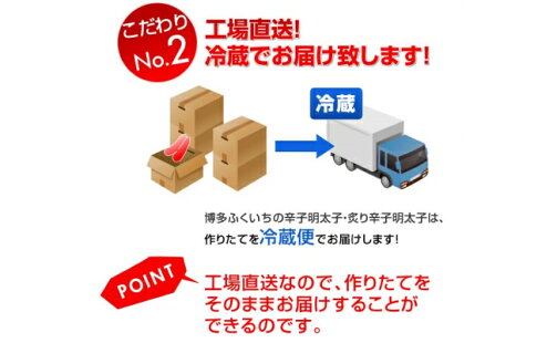【ふるさと納税】AH2.炙り辛子明太子450g(木桶入り)