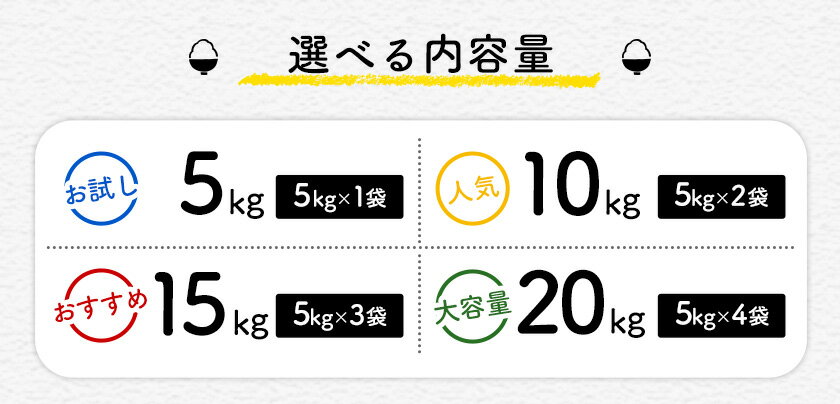 【ふるさと納税】新登場 米 かぐやのほほえみ 令和7年産 夢つくし 選べる 5kg 10kg 15kg 20kg 定期便あり 白米 《1回：11月中旬-12月末頃出荷》《定期便：12月から出荷開始》《選べるお届け内容》精米 福岡県 小竹町 お米 ブレンド米 国産 2ヶ月 3ヶ月 6ヶ月 9か月 12ヶ月
