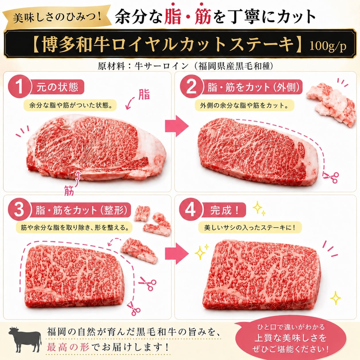 【ふるさと納税】この味プレミアム！【A4～A5】博多和牛サーロインロイヤルカットステーキ 100g～400g | 牛肉 ブランド牛 国産 和牛 福岡 博多 BBQ CP065