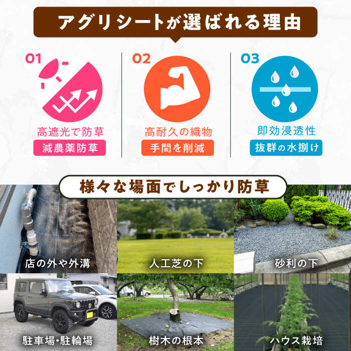 【ふるさと納税】防草アグリシート（BB1515・耐久目安5年・幅0.5m×長さ25m） 広川...