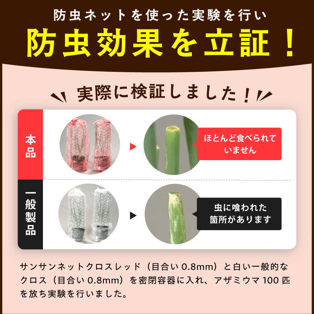 【ふるさと納税】サンサンネット クロスレッド（XR2700・目合い0.8mm・幅1.80m×長...