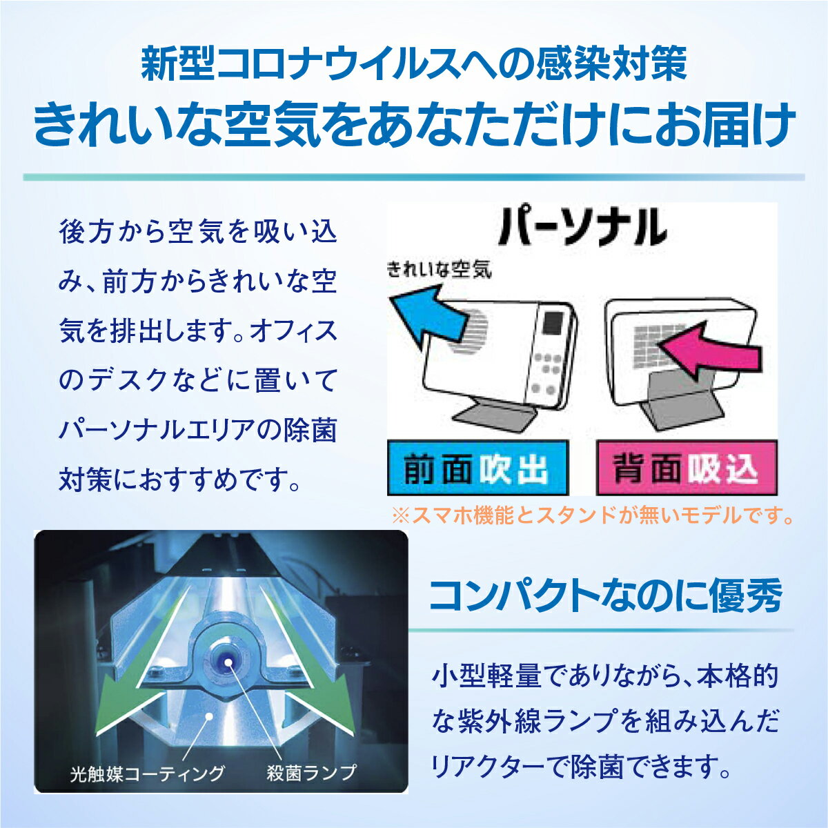 【ふるさと納税】 空気除菌装置「ライトニックUV・パーソナルB」ウイルス対策 送料無料 除菌 脱臭 黄砂 菌 カビ対策 集塵 たばこ 国産（白のみ） MZ009