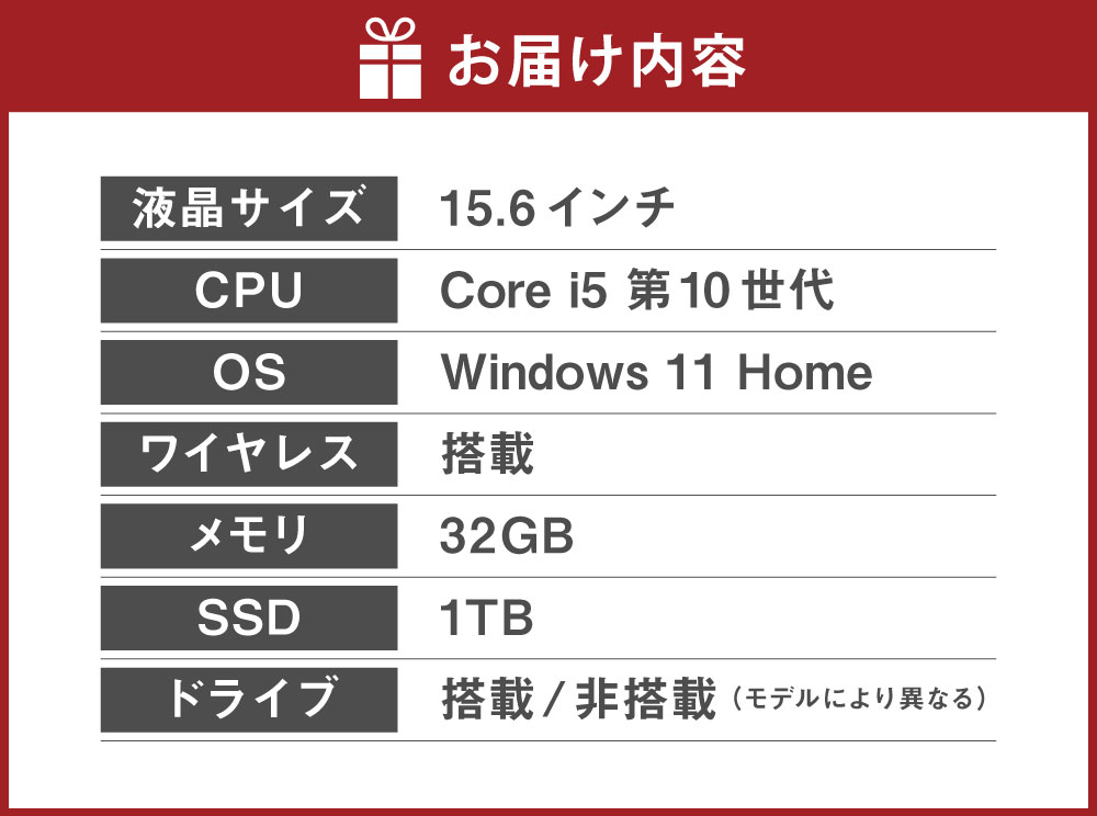 【ふるさと納税】YTSノートパソコン Creator Edition2 15.6インチ クリエイターモデル ビジネス Core i5 Windows 11 Home メモリ：32GB SSD：1TB 中古 ノートパソコン PC 家電 福岡県 香春町 送料無料