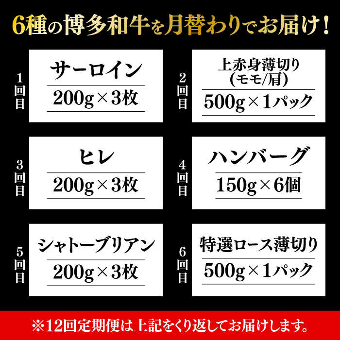 【ふるさと納税】【選べるお届け回数】博多和牛 贅沢 食べ比べ 3人前 ( ステーキ すき焼き しゃぶしゃぶ ハンバーグ ) 《築上町》【久田精肉店】 肉 和牛 牛 精肉 定期便[ABCL156]