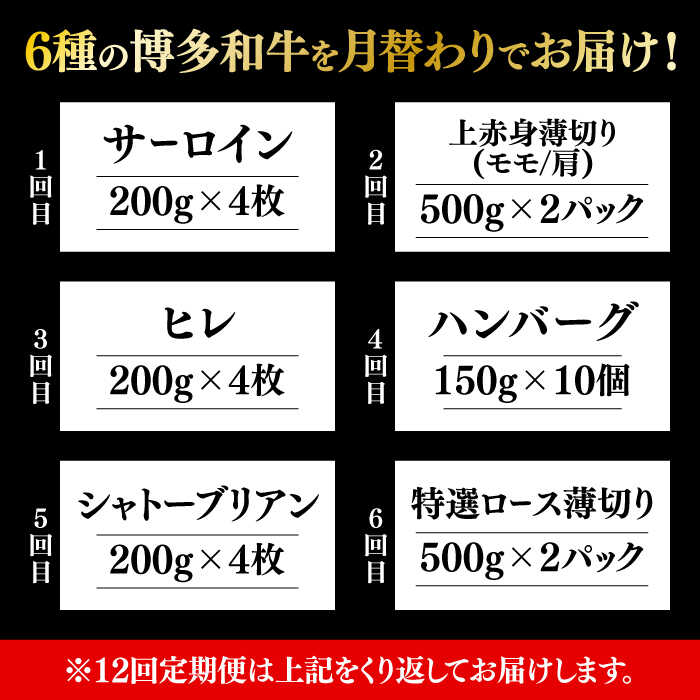 【ふるさと納税】【選べるお届け回数】博多和牛 贅沢 食べ比べ 4人前 ( ステーキ すき焼き しゃぶしゃぶ ハンバーグ ) 《築上町》【久田精肉店】 肉 和牛 牛 精肉 定期便[ABCL158]