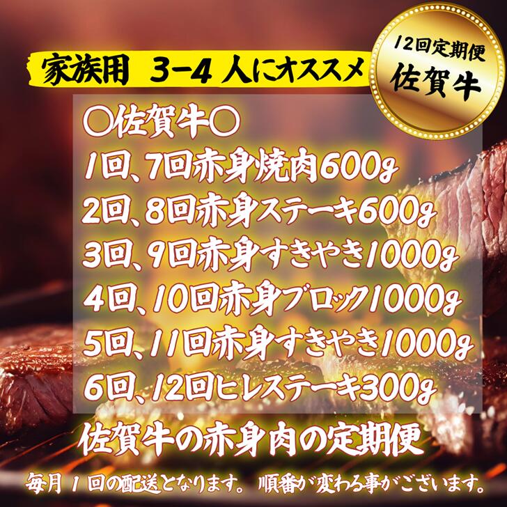 【ふるさと納税】【定期便 全6回～12回】【家族用】佐賀牛の赤身肉の定期便 赤身焼肉 赤身ステーキ 赤身すきやき 赤身ブロック ヒレステーキ：C175-002 f412015-saga-10003927 佐賀県佐賀市 サンプル画像3