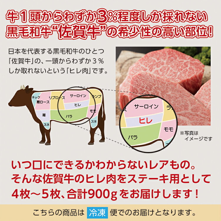 【ふるさと納税】超希少！数量限定 佐賀牛 ヒレ ステーキ 4～5枚（約900g）佐賀県産 黒毛和牛 国産牛 ブランド牛 和牛 ヒレ肉 フィレ ヘレ 赤身 肉 お肉 牛肉 ブランド牛 ギフト 贈答 贈答用 人気 ランキング f-17