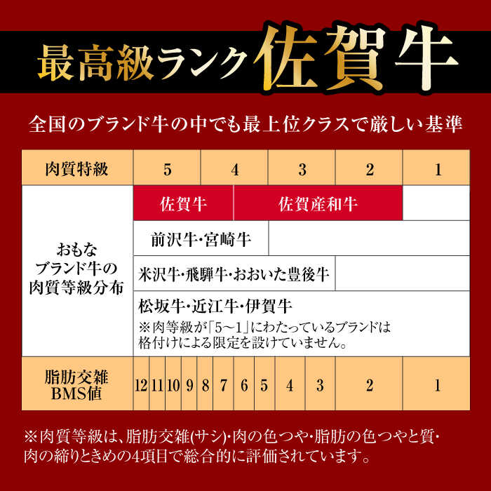 佐賀県武雄市の画像3