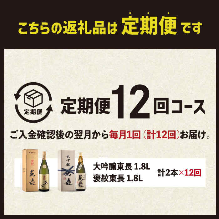 【ふるさと納税】全12回 定期便 日本酒飲み比...の紹介画像2