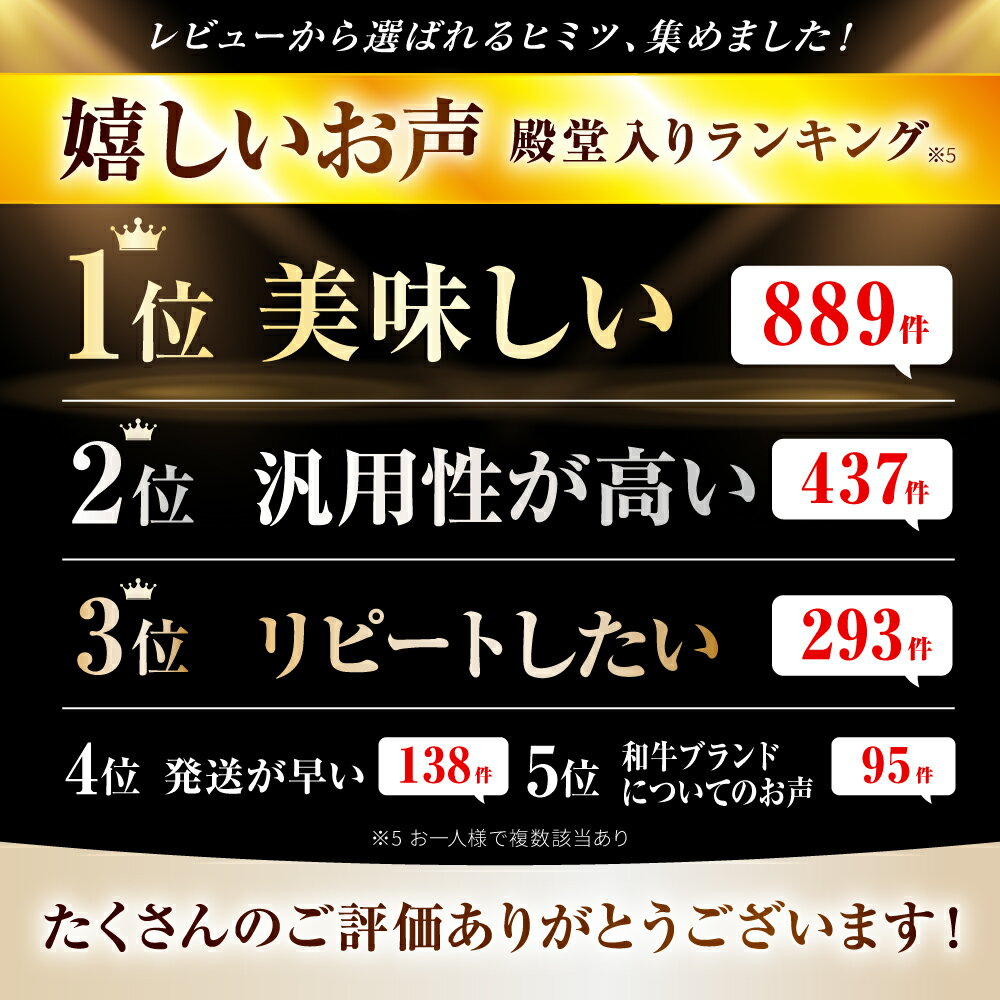 【ふるさと納税】 佐賀産和牛 切り落とし 500g 〜 1kg 【選べる発送月・回数】【レビューキャンペーン開催中！】| 牛肉 ブランド牛 佐賀牛 切り落とし |吉野ヶ里町/石丸食肉産業[FBX001/FBX043/FBX044/FBX045/FBX050]
