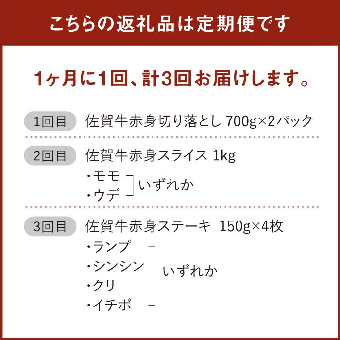 【ふるさと納税】【全3回】最高級の牛肉をヘルシーに堪能♪ A4 A5 佐賀牛 あっさり 赤身 定期便 3,000g 総計3kg【ミートフーズ華松】 [FAY019]