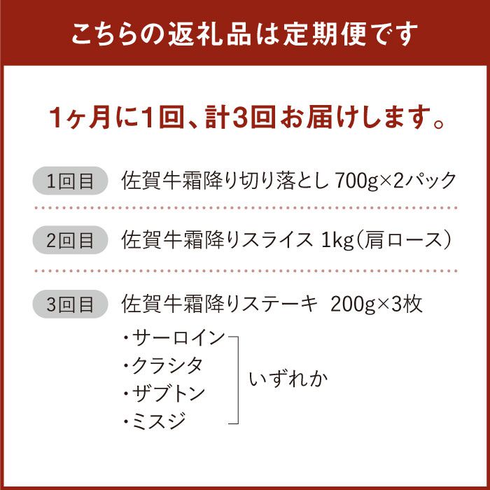 【ふるさと納税】【全3回】旨みじゅわ~♪ A4 A5 佐賀牛 霜降り定期便 3,000g 総計3kg 吉野ヶ里町/ミートフーズ華松[FAY022]