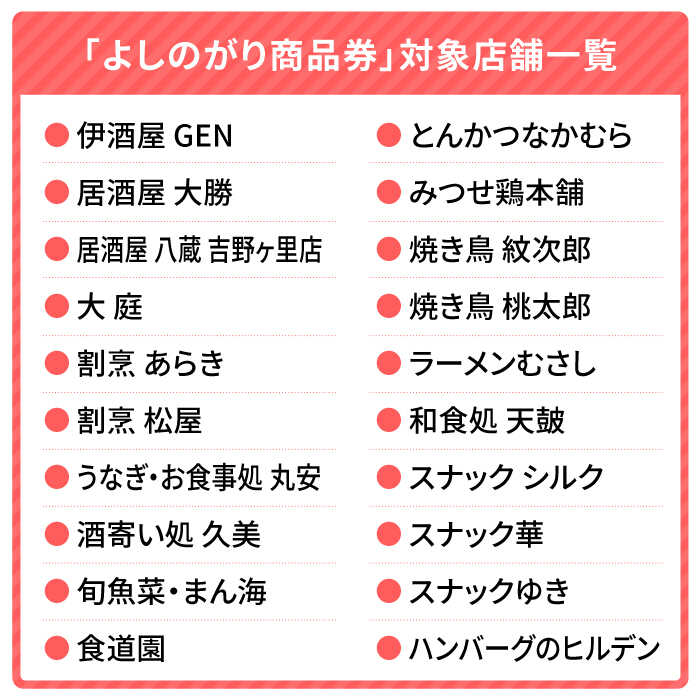 【ふるさと納税】【吉野ヶ里町内で利用できる!】...の紹介画像3