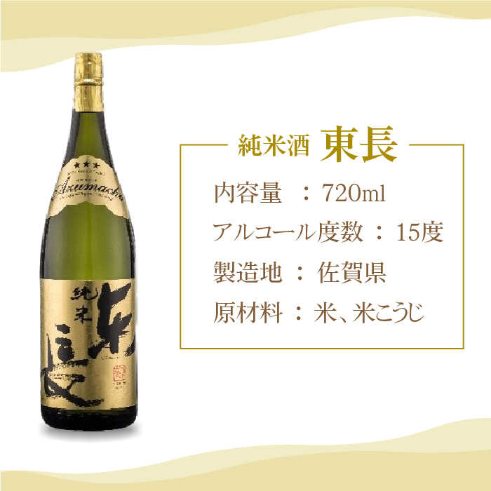 【ふるさと納税】日本酒 純米東長・辛口純米松浦一720mlセット【大串酒店】純米酒 四合瓶 ギフト [HAK018]