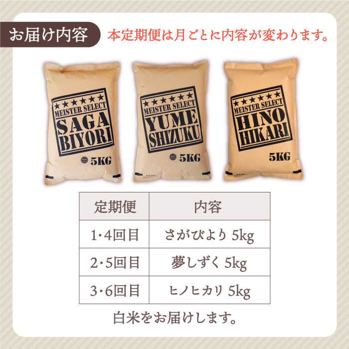 【ふるさと納税】【全6回定期便】令和5年産 新米＜白米＞佐賀のお米を食べ比べ！ お楽しみセット 月5kg（さがびより・夢しずく・ヒノヒカリ）白米 3種食べ比べ【大塚米穀店】 [HBL072] 2