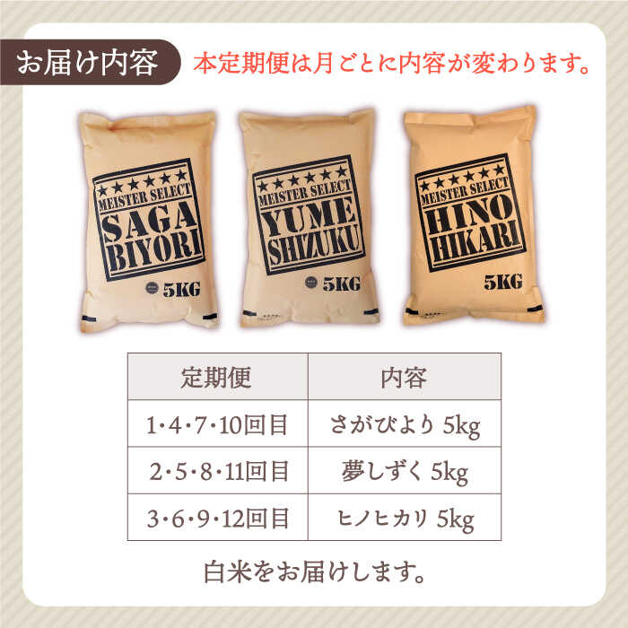 【ふるさと納税】【全12回定期便】令和5年産 ＜白米＞佐賀のお米を食べ比べ！ お楽しみセット 月5kg（さがびより・夢しずく・ヒノヒカリ）白米 3種食べ比べ【大塚米穀店】 [HBL073] 2